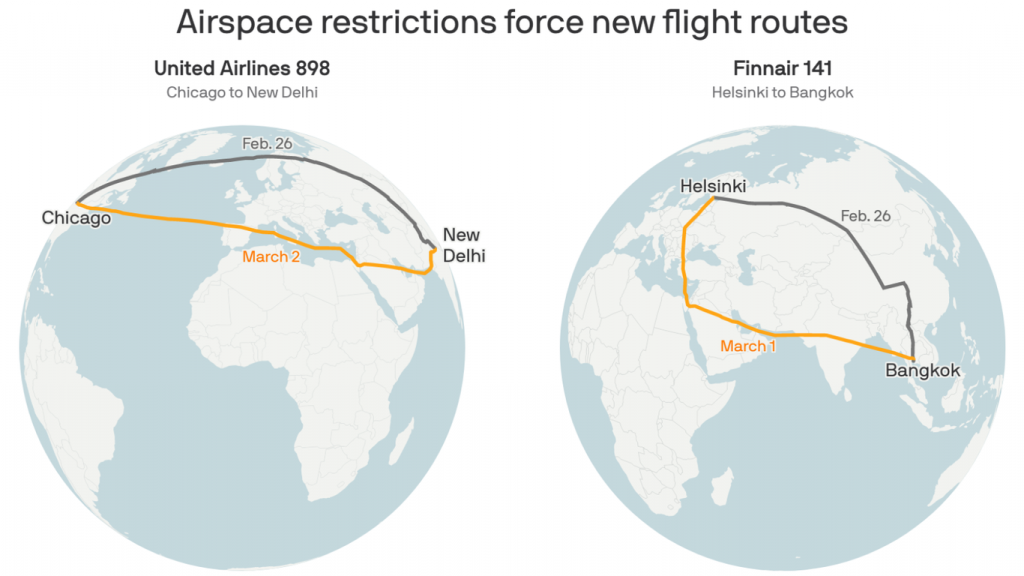 How Russia’s invasion of Ukraine is changing air travel