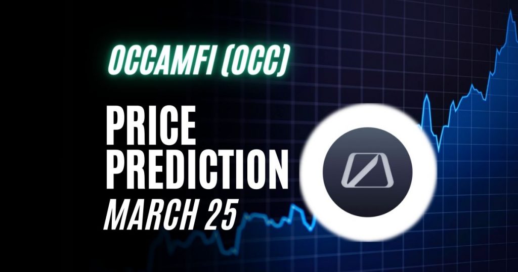 OCC Price Prediction