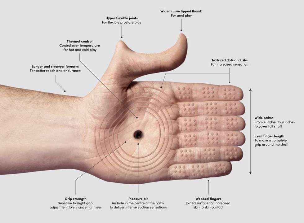 These Freaky Images Imagine the Human Hand as a Sex Toy