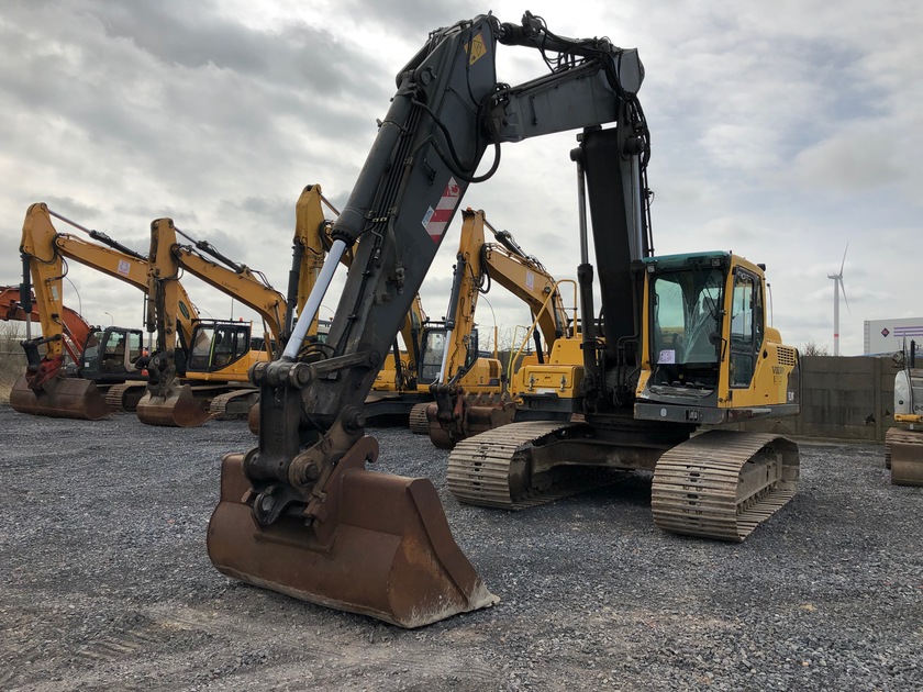 Data Insight of New & Used Financed Excavators for last Year.