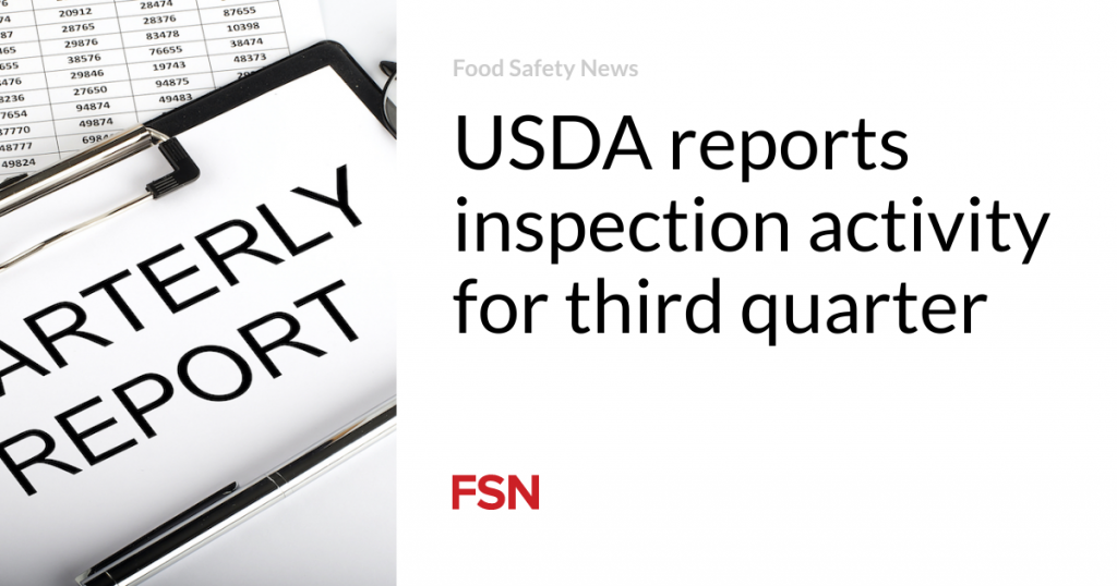 USDA reports inspection activity for third quarter
