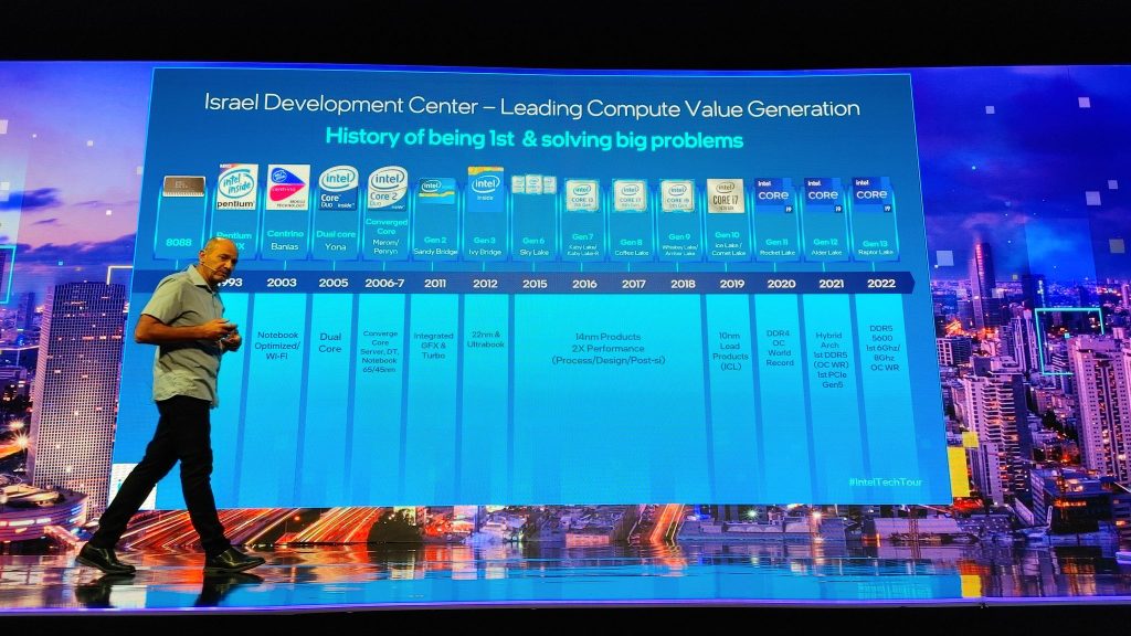 Intel’s new Raptor Lake CPUs will run at 6GHz