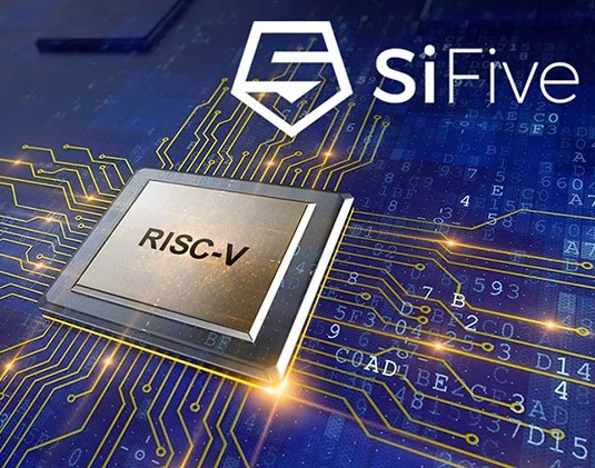 SiFive announces three RISC-V automotive processors