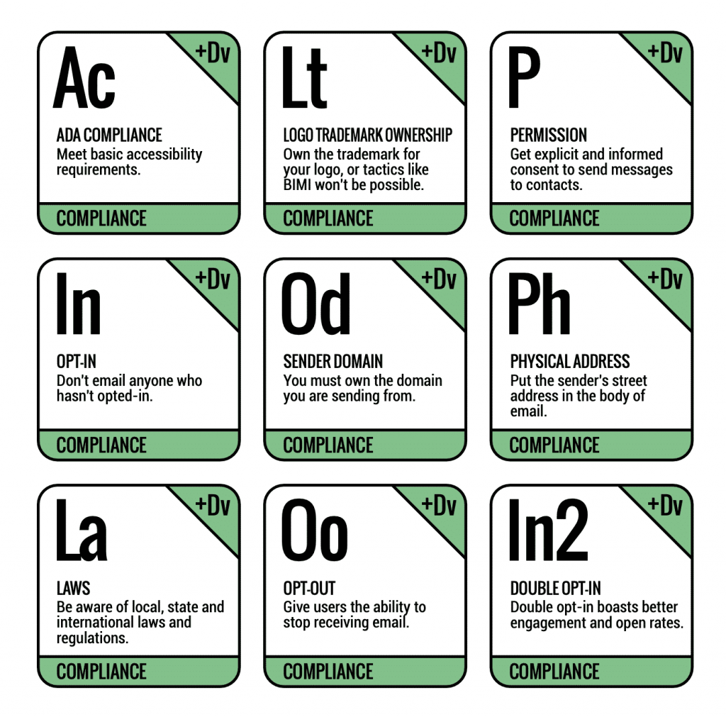 Apple adds BIMI to next operating system update