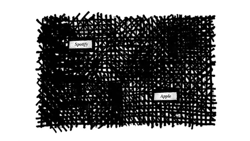 Apple, Spotify podcast feeds pose challenges for growing subscriptions