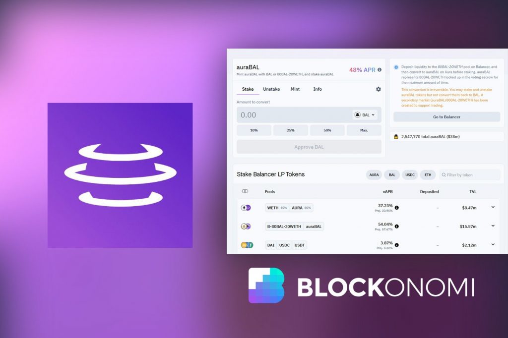 Aura Finance: The DeFi Protocol Built on The Balancer Platform