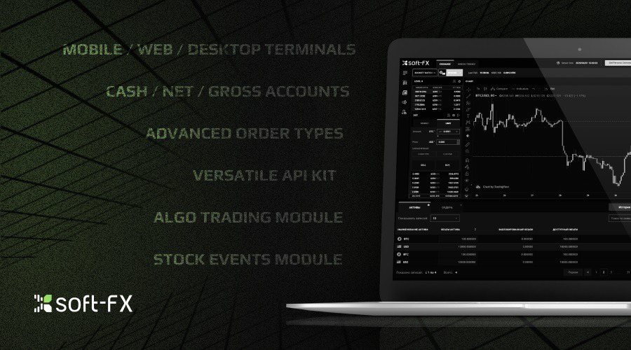 How Multifunctionality is Implemented in TickTrader Trading Platform