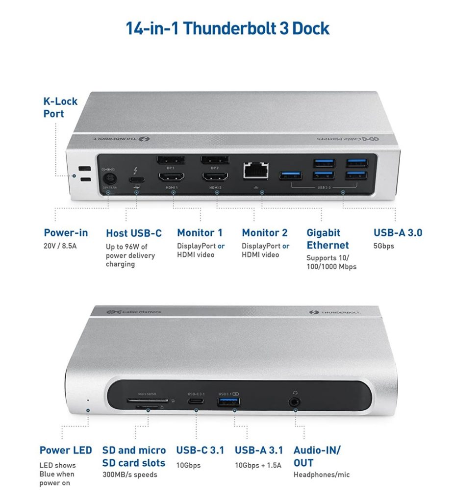 Finally! A pair of affordable Thunderbolt docks on Black Friday