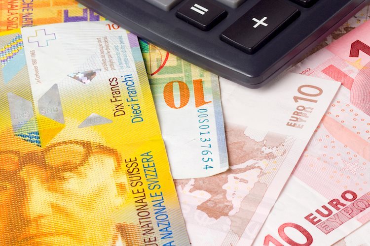 EUR/CHF: Upper end less attractive as SNB likely to remain alarmed for now – Commerzbank