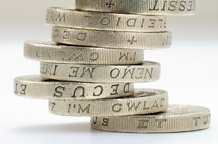 Pound Sterling Price News and Forecast: GBP/USD steadies near 1.2150