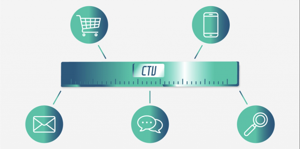 How advertisers are leveraging omnichannel attribution and measurement to power CTV