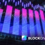 Crypto Market Volatility Persists Ahead of Fed Rate Announcement