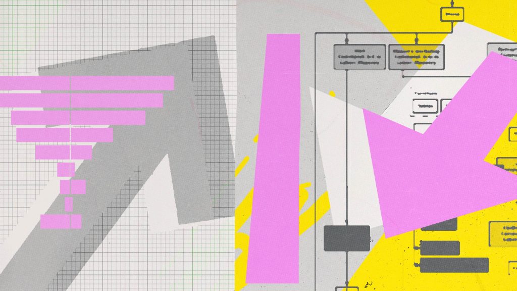 6 Key Levers of a Successful Organizational Transformation