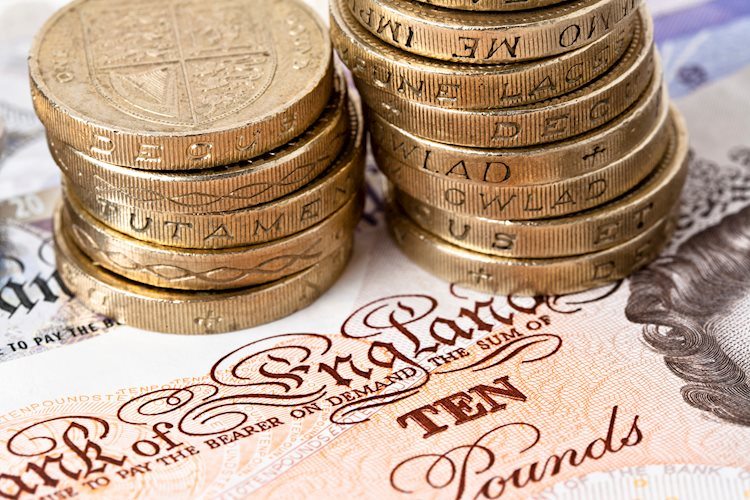 Pound Sterling bleeds lower as negative sentiment prompts US Dollar safe-haven buying