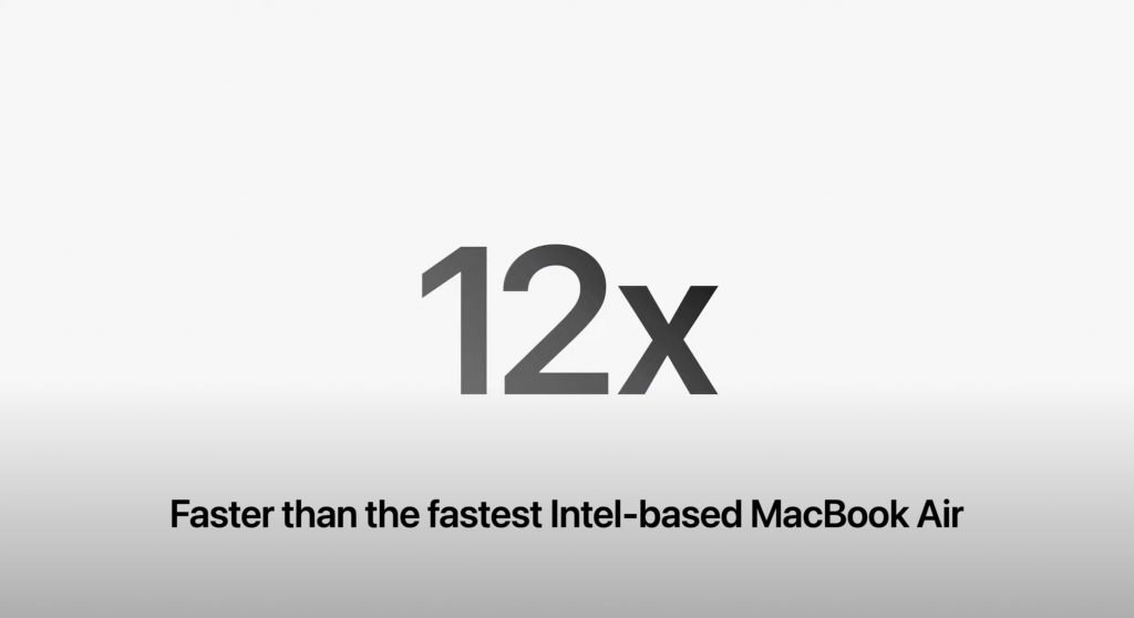 MacBook Air: Fact-checking Apple’s WWDC performance claims
