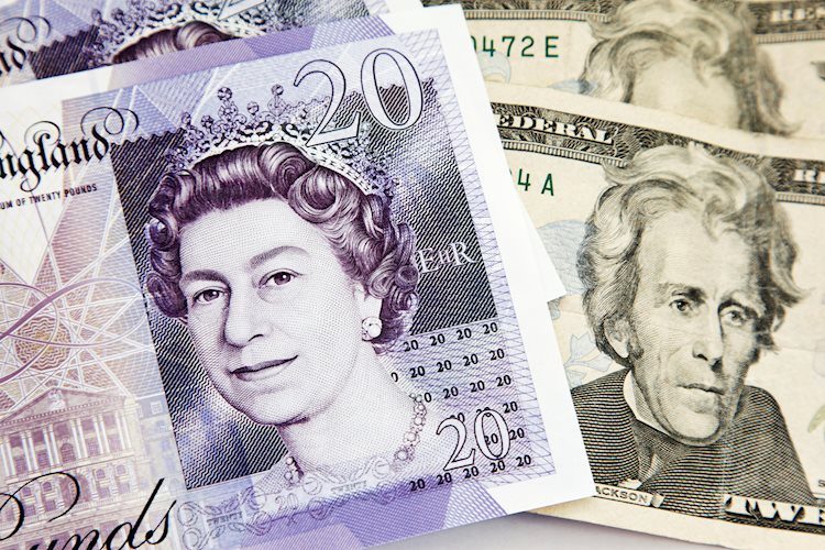 Pound Sterling Price News and Forecast: GBP/USD rises to four-week high