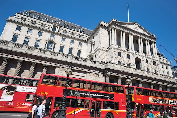 The BoE seems to be chasing inflation developments rather than fighting them, damaging Sterling – Commerzbank