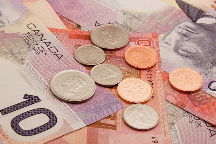 Canadian Dollar trades in volatile range after Crude Oil declines, technical level met