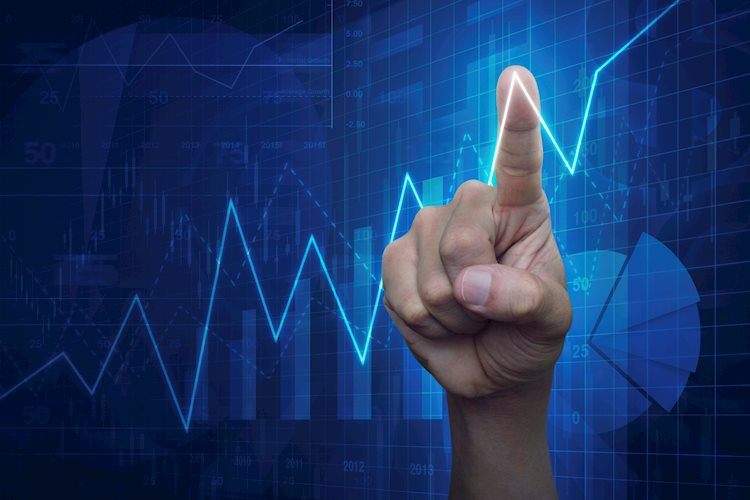 RIOT sets the stage for further advances with strong bullish structure