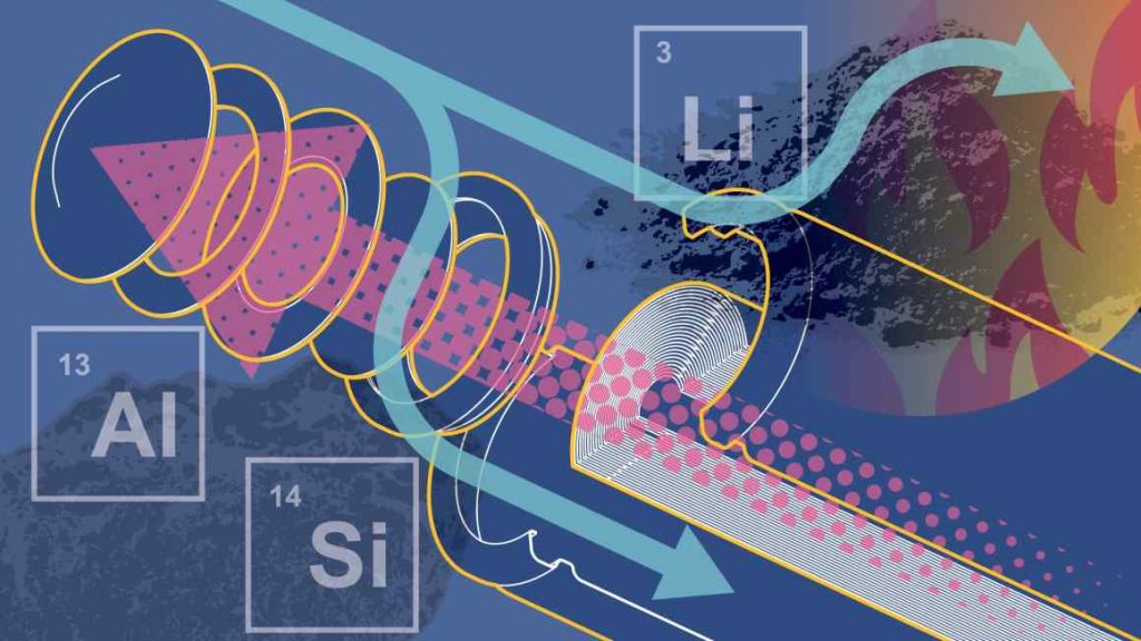 EV battery race creates recycling dilemma